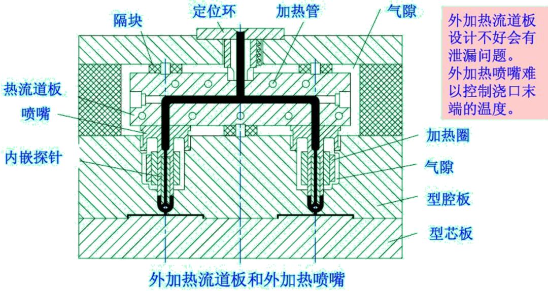 如何让生产效率飙升?一分钟生产1500个瓶盖!(图14) 如何让生产效率飙升?一分钟生产1500个瓶盖!(图14)