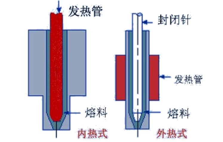 如何让生产效率飙升?一分钟生产1500个瓶盖!(图15) 如何让生产效率飙升?一分钟生产1500个瓶盖!(图15)