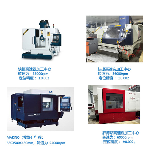其它CNC设备展示